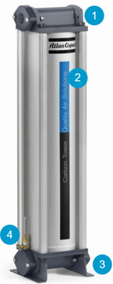 เครื่องกรองอากาศกด Atlas Copco QDT 310 ป้องกันระบบและกระบวนการของคุณ