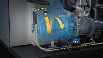 เทคโนโลยีฉีดน้ํามันที่ฉลาดและมอเตอร์ IE4/IE5 ใน GA Series GA110VSD++-GA315VSD+ Atlas Screw Air Compressor