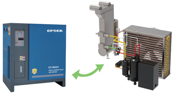 EPSEA GEN 6 เครื่องแห้งอากาศเย็นสุด